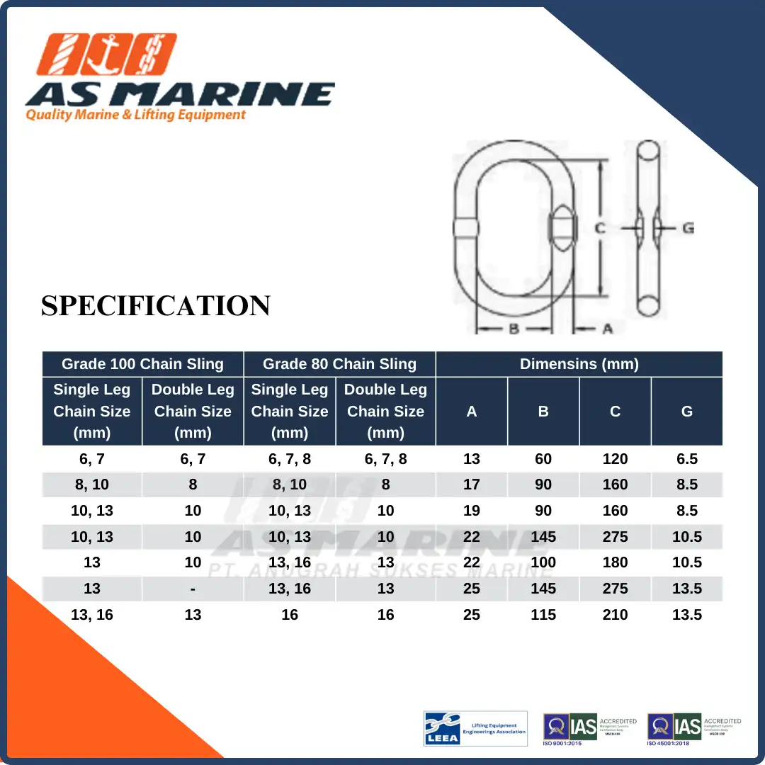 Specification A1343 Crosby USA